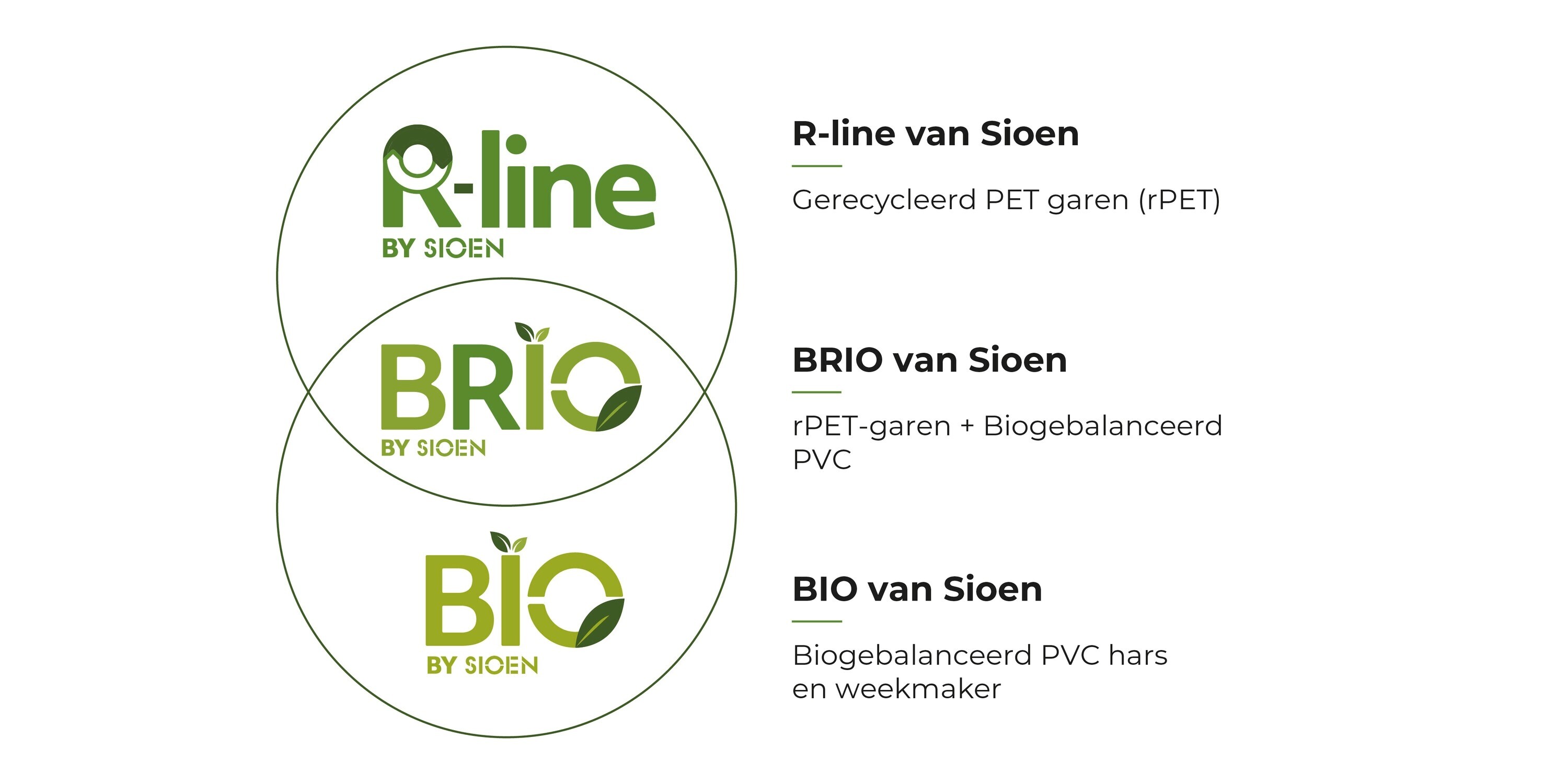 3 klassen van BRIO